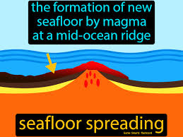 Seafloor Spreading In 2020 Science Flashcards Seafloor Spreading Science Student