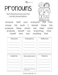 The antecedent of a pronoun is the word to which the pronoun refers. Pronouns Worksheet English Unite