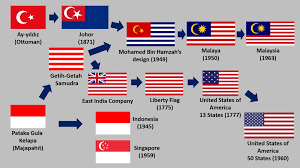 Bendera persekutuan tanah melayu yang sebelum ini berjumlah 11 jalur melintang berwarna merah dan putih telah bertambah jalurnya kepada 14 jalur sebaik sahaja kemasukan sabah, sarawak dan singapura dalam persekutuan malaysia pada 16 september 1963. Kenapa Bendera Malaysia Dan Us Sama The Patriots