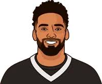 Olave Chris Last 5 Games