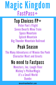 Magic Kingdom Fastpass Recommendations And Itinerary For Families Mouse Travel Matters Disney World Vacation Planning Disney Trip Planning Disney World Vacation