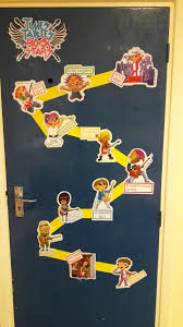 Times Table Rockstars Classroom Display Maths Display Classroom Displays School Displays