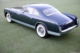 Image result for Pitcairn Blue 1952 Chrysler
