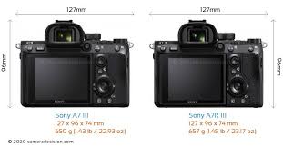 Please provide a valid price range. Sony A7 Iii Vs Sony A7r Iii Detailed Comparison
