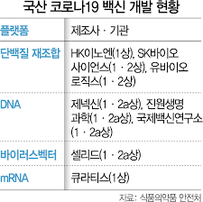 Jun 16, 2021 · 코로나19가 장기화하고 백신 접종도 늘면서 '보복 소비'가 외식으로도 이어지는 분위기다. K8rfek8g2nv4lm