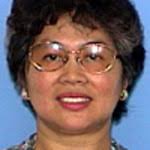 Dr. Baohua Wang, MD, Internal Medicine