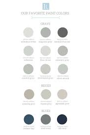 Last on the list is not a sherwin williams color but it is a fabulous very light tone benjamin moore color called bone white. Paint Color Guide Leedy Interior S Top 15 Favorite Paint Colors