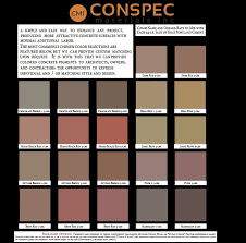 Jet Black Concrete Colorant Cement Mortar Color Conspec