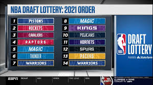 The odds of each team landing the no. Aexmfhzh4zta4m
