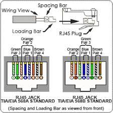 How to wire cable ethernet cat 5 5e ,6 wiring diagram rj45 plug jackwiring a network cableethernet patch cable how to install a ethernet cable homerj45. Wb 3912 Cat 6 Plug Wiring Diagram View Diagram Schematic Wiring