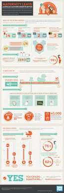 Maternity Leave Paid Maternity Leave Maternity Leave Maternity