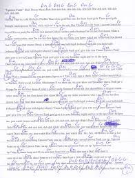 Uptown Funk Mark Ronson Guitar Chord Chart Easy Guitar Songs Music Chords Guitar Chord Chart