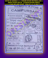 1 New Message Kode Syair Hongkong 13 Juli 2020 Forum Syair Togel Hongkong Singapura Sydney