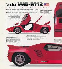 Image result for Red 1997 Vector