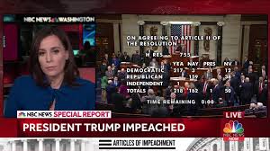 This will be a vote in congress if it gets to that, she said. Tulsi Gabbard Democratic Candidate For President Votes Present On Impeachment