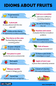 Apple Of My Eye What Is The Meaning Of Apple Of One S Eye Love English Idioms Learn English Words English Lessons For Kids