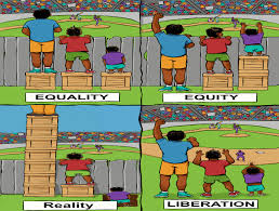 Select from premium equity vs equality of the highest quality. Equality Equity And Justice When God Speaks About Equity That By Sandeep Kumar Medium