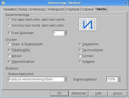 Dass open office kostenlos ist, bedeutet nicht, dass sie auf etwas verzichten müssen. Openoffice Seite 3 Von 5 Linuxcommunity