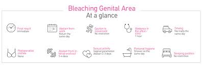 Its active ingredients will help to correct excess pigmentation caused by. Bleaching Genital Area Dr Nikos Naoym