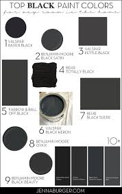 You can really make the room pop with the paint color of the trim, and it does not have to be a shade of white. Pin On House