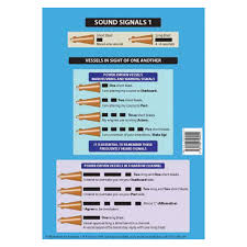 Sound Signals Cockpit Cards Ccss Rya Shop