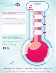 10 Fundraising Chart Templates Pdf Free Premium Templates