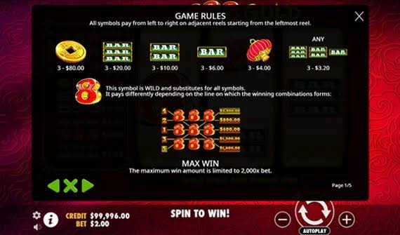 Unbiased 888 Gold Slot Game Review for Real Money Players Online