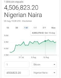 This makes a 0.21% rise for us dollar rate against naira this week. Dechoicegold Check Out 1btc Now Is 4 506 823 20 Facebook