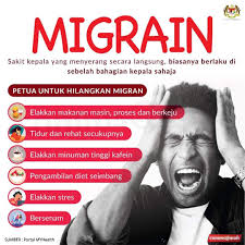Memetikindian express, sakit kepala akibat migrain biasanya bersifat episodik. Rtm Sarawak Migrain Merupakan Salah Satu Sebab Kepada Facebook