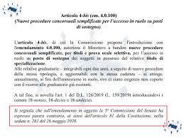 Sostegno Professionisti Scuola