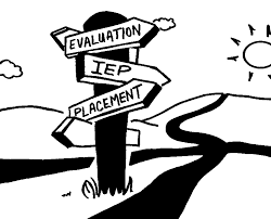 Short Guide To Special Education In Ontario Schools – B.ed's Declassified  Teaching Survival Guide