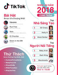 Tiến sỹ nguyễn xuân diện từ hà nội bàn về 'lạm phát' tượng đài ở việt nam và nguyên nhân gốc rễ của hiện tượng này. Bui Tiáº¿n DÅ©ng Va Quang Háº£i Lá»t Top 10 Nhan Váº­t Hot Nháº¥t Tiktok NÄƒm 2018