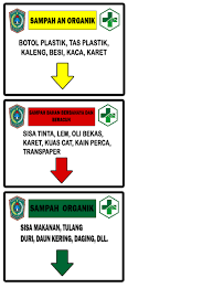 Tanpa perlu ada tambahan bahan kimia apapun dalam penguraiannya. 35 Terbaik Untuk Sampah Organik Dan Non Organik Stiker Sticker Fans