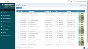 Namun, artikel ini tidak menjelaskan cara memasukkan data secara manual atau secara bersamaan di beberapa lembar kerja. Https Analisa Gtkjatim Id Files Petunjuk Aplikasi Agtk Pdf