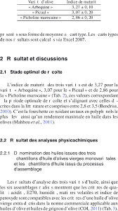 Tableau 2 Indice De Maturite Des Trois Varietes Download Scientific Diagram