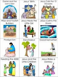 26 Of The Most Popular Bible Stories For Children On Printable Picture Cards Preschool Bible Bible Stories For Kids Bible For Kids