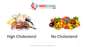 These could cause your cholesterol levels to increase. High Cholesterol And Heart Disease Heartstrong