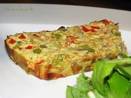 Epingle Sur Recettes