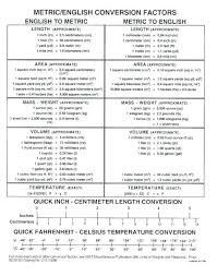 Simple Metric Conversion Chart Jasonkellyphoto Co