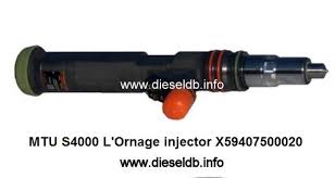 Performa lebih besar dari versi anyar juga ditunjang injektor baru serta optimasi pada gear ratio. L Orange Injector X59407500020 For Mtu Engines Dieseldb