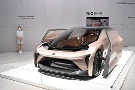 Should you invest in nio (nyse:nio)? Nio Stock Is Going Nuts Soaring Options Volume Is The Best Explanation Newsfilter Io