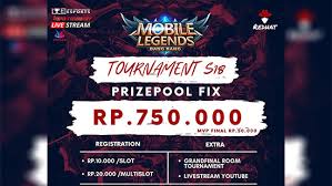 Menentukan lokasi dan waktu turnamen. 4ieqjrvgjfhcnm