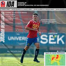 The soccer betting tip is offered by hovi at the bookmaker pinnacle sports. Xqzbfhxadmeczm