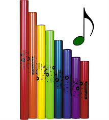 Klaviertastatur zum ausdrucken a4,noten lernen klavier pdf,klaviertasten zum ausdrucken,klaviertastatur beschriftet zum. Musikunterricht Archive Musik Fur Kinder