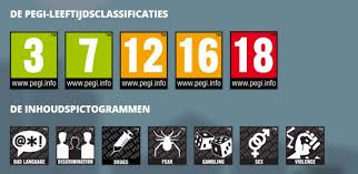 Alles Over De Juiste Spelcomputer Voor Sinterklaas Of Kerstmis