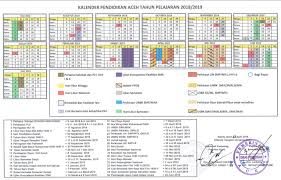 Kalender Pendidikan Kaldik Provinsi Aceh Tahun 2018 2019 Pendidikan Kalender Sekolah