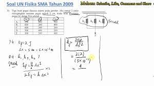 We did not find results for: Soal Un Fisika Tentang Elastisitas Jawabanku Id