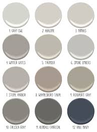 Perfect Paint Colors Perfect Paint Color House Colors Paint Colors