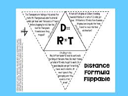 The 3 Formulas For Speed Time Distance Distance