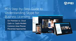 Understanding Skype For Business Licensing On Premises